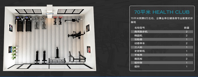 70平方健身室-开元健身器材企事业健身解决方案